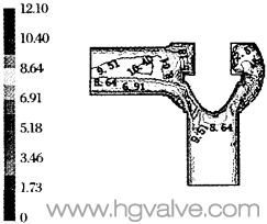 速度等值線圖(圖 5)