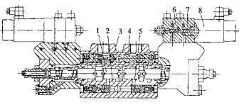 6DBF-10型六聯(lián)電液比例閥主體結構(圖1)