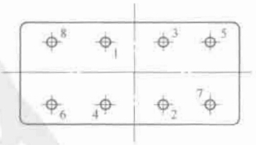 圖 2-2 螺栓組的擰緊順序