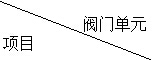 閥門單元\項(xiàng)目